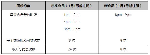 全集已更新粤语版