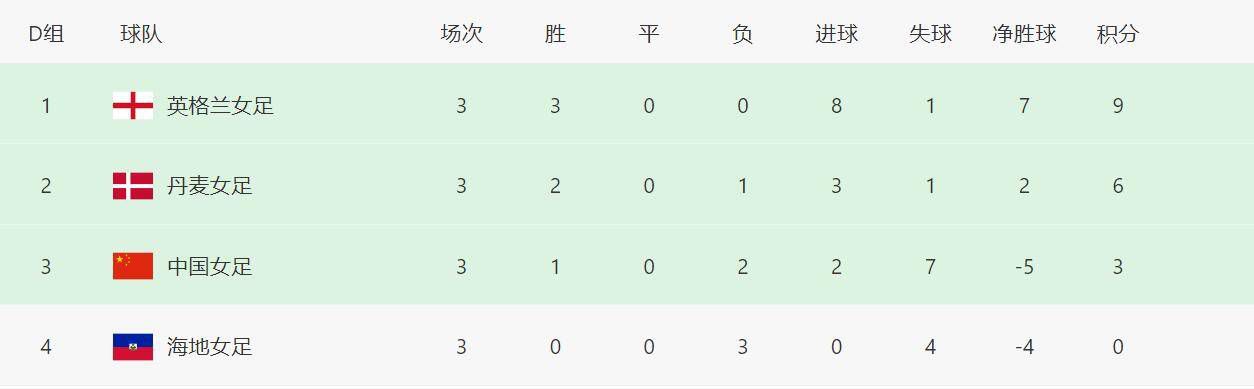 全集在线观看