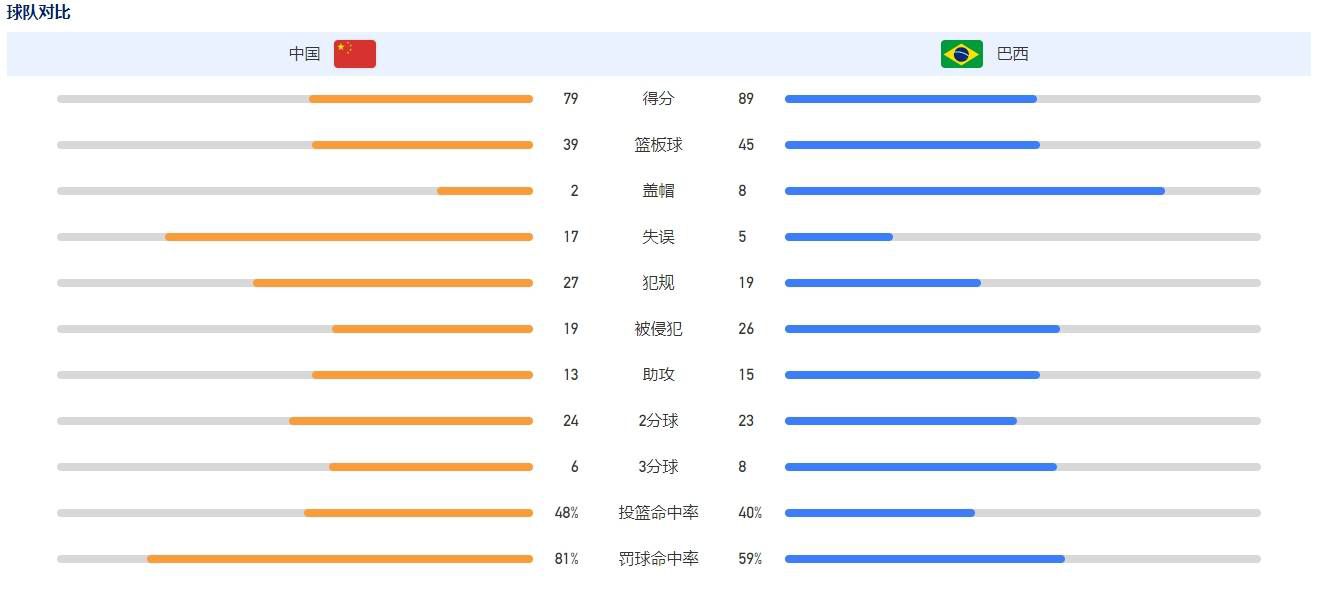 熊猫电影yy8y5免费观看最新一期
