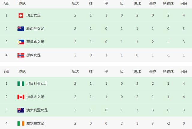 1080P高清完整版播放