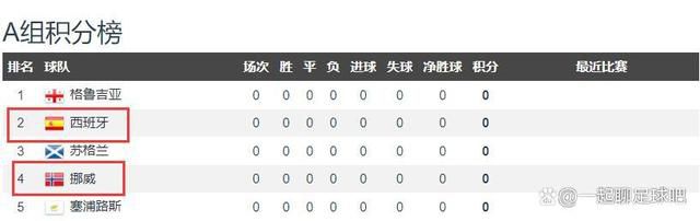 蓝光完整版在线看