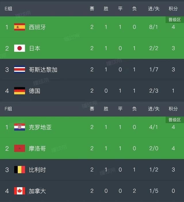 高清影视