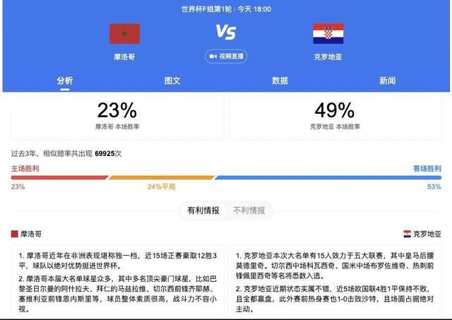 BD高清免费观看