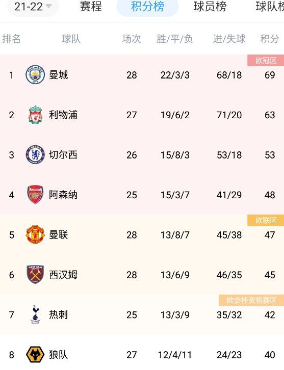 九九在线观看精品视频6
