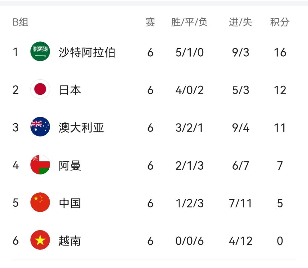 BD国语高清完整版