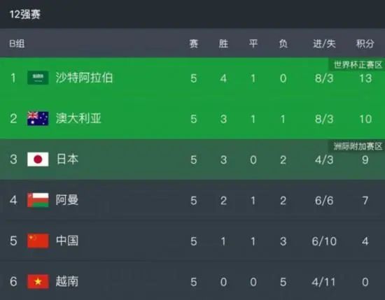 HD免费在线播放